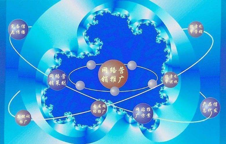 玉屏新媒体运营企业需要掌握的网络推广技巧有哪些